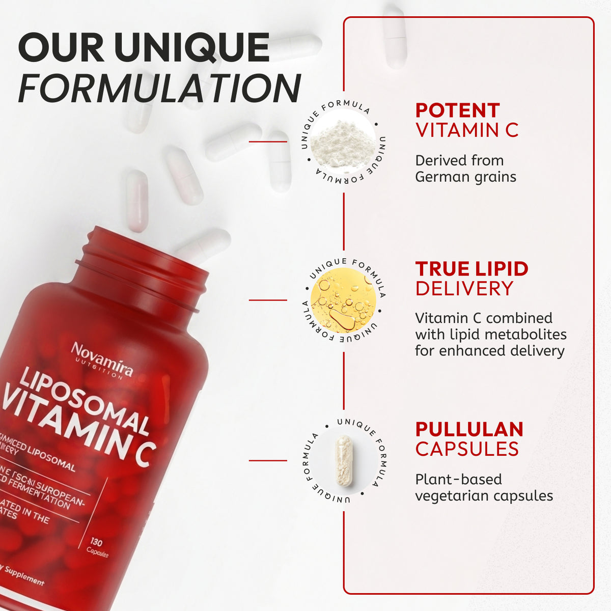 Liposomal Vitamin C