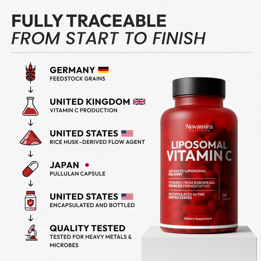 Liposomal Vitamin C