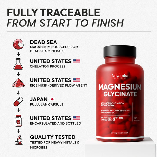 Magnesium Glycinate