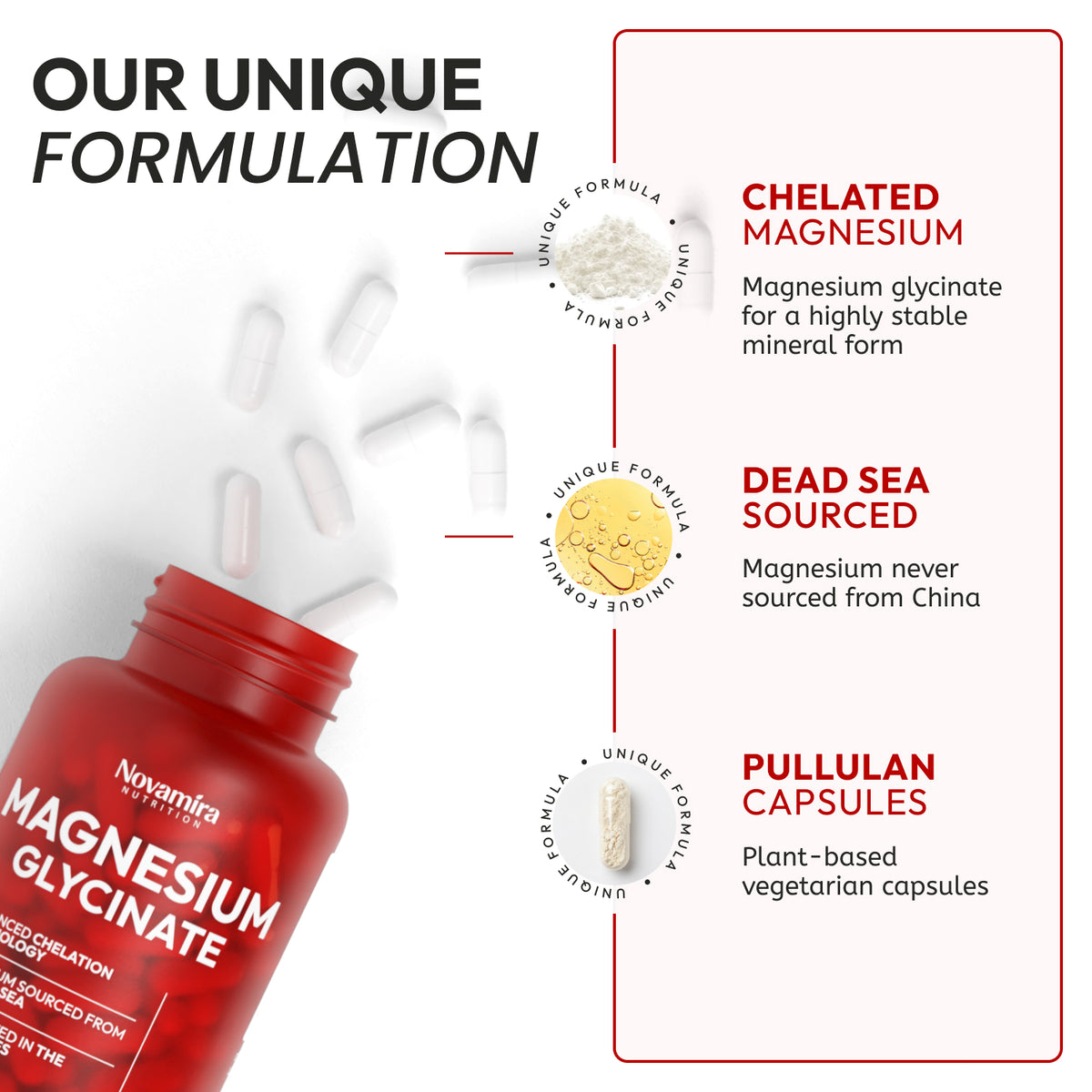Magnesium Glycinate